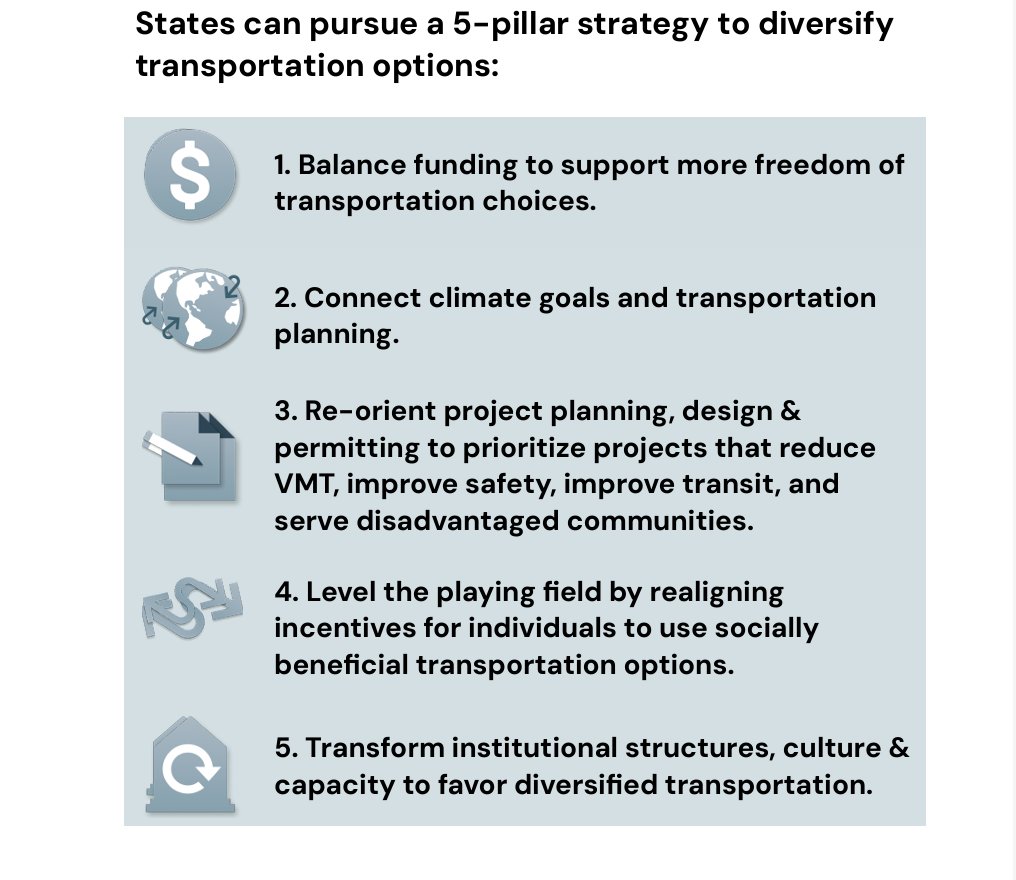 5-pillar strategy to diversify transportation options